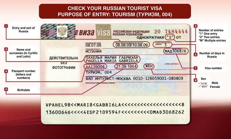 Файл:Ru-visa-instruction.jpg