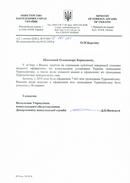 Файл:UA-MFA-Visas-for-turkmenian-citizenships.png