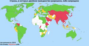 Какие страны дают двойное гражданство дженовичи черногория